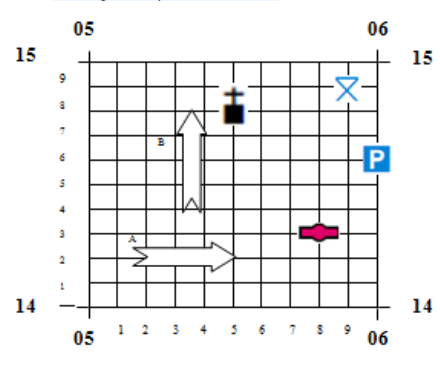 Paper 2 IGCSE Skills Revision Booklet